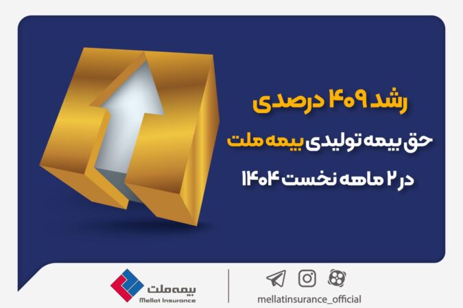 رشد ۴۰۹ درصدی حقبیمه تولیدی بیمه ملت در ۲ ماهه نخست ۱۴۰۴ رشد ۴۰۹ درصدی حقبیمه تولیدی بیمه ملت در ۲ ماهه نخست ۱۴۰۴