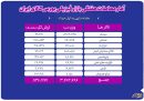 معامله ۳.۵ میلیون تن محصول در بورس کالا